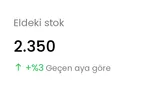 Stok durumu gösterge kartı